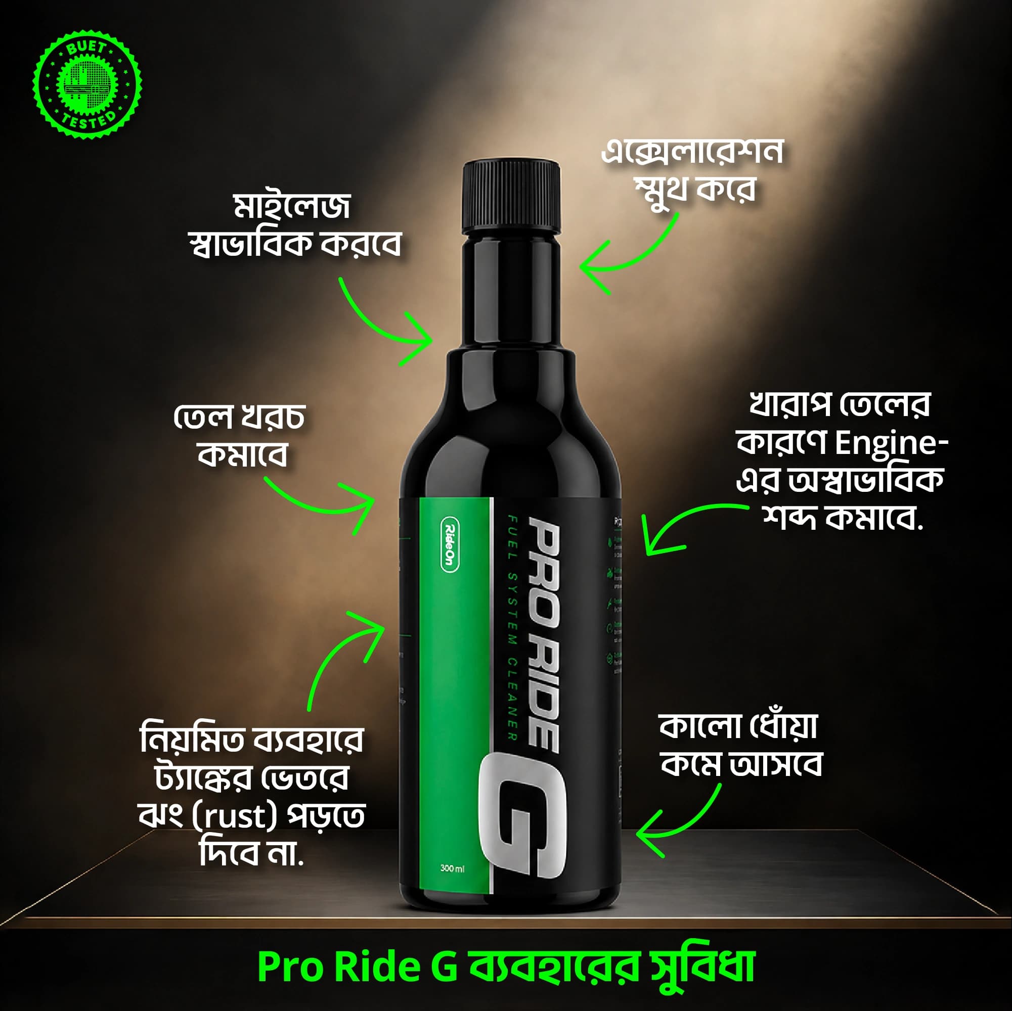 Pro Ride G + Shine & Coat + Sweet Breeze — image 3